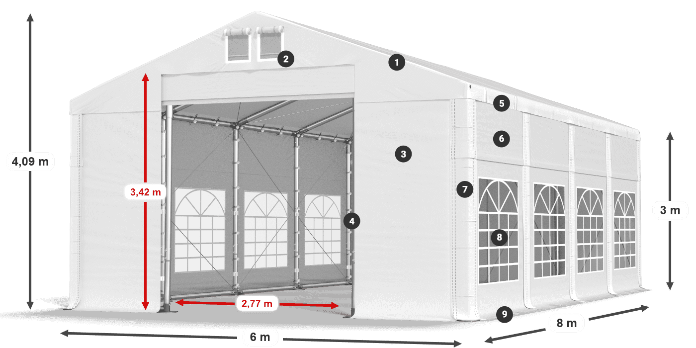IFR 620 PVC legenda 3m