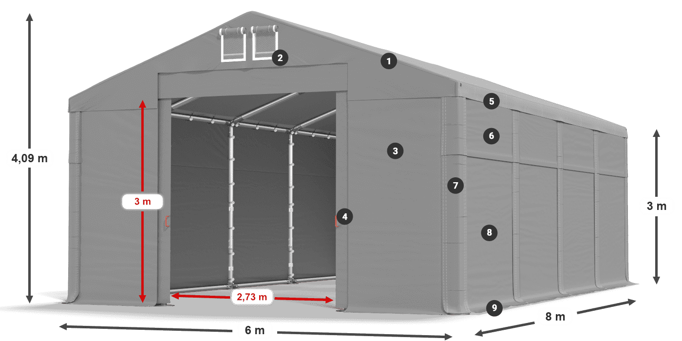 Střecha: FR 620 PVC Stěny: MS 580 PVC 3m legenda