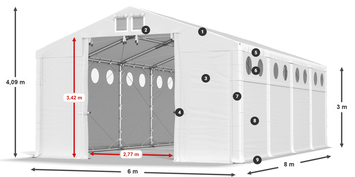 Střecha: FR 620 PVC Stěny: SD O 500 PVC 3m legenda
