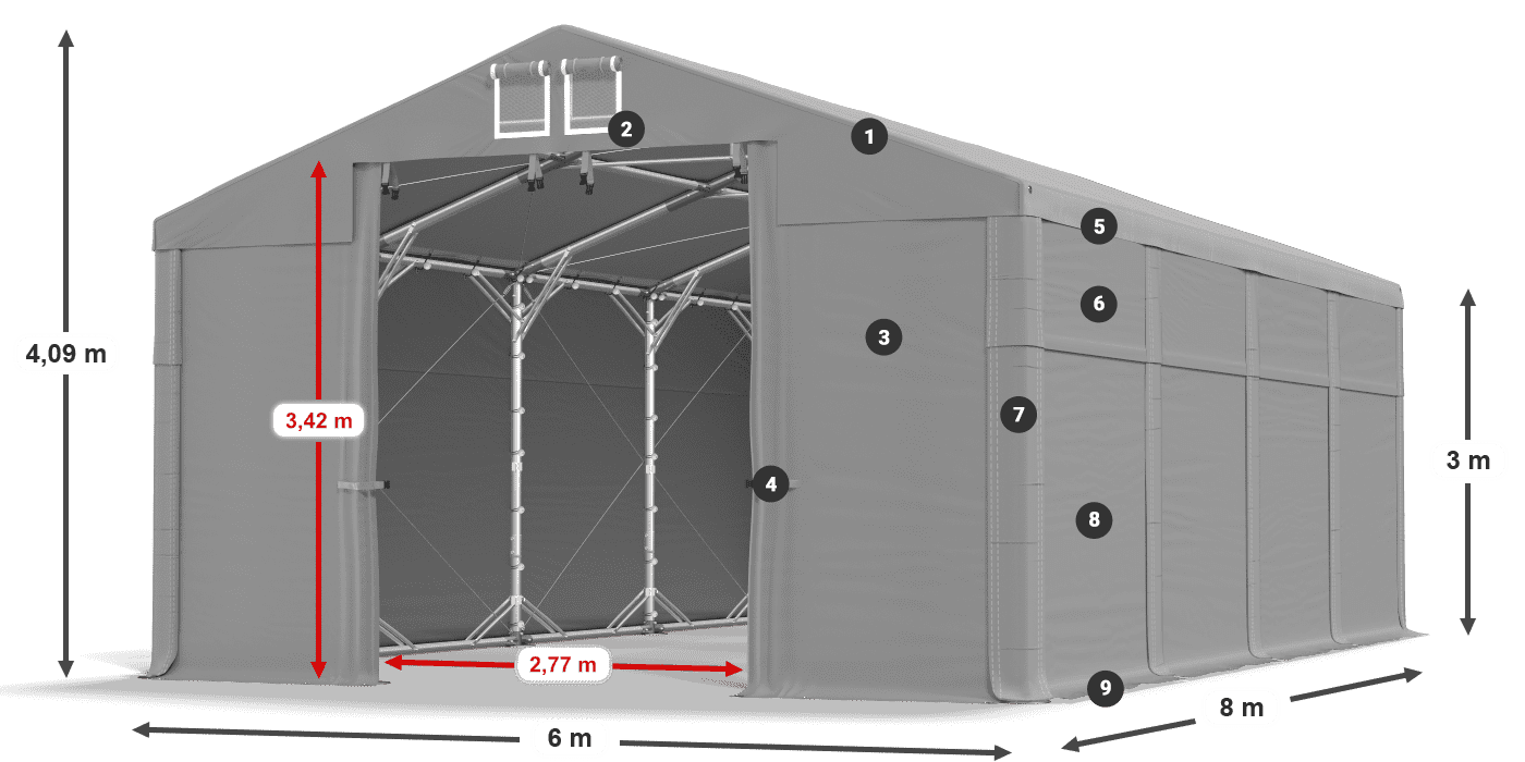 Střecha: MS 580 PVC Stěny: FR 620 PVC  3m legenda