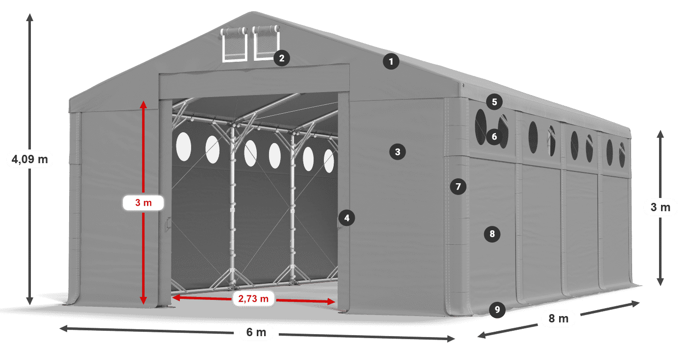 Střecha: MS 580 PVC Stěny: FR O 620 PVC 3m legenda