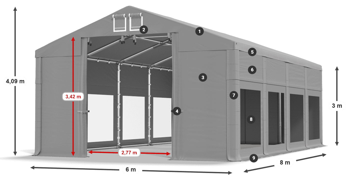 ISDT 560 PVC legenda 3