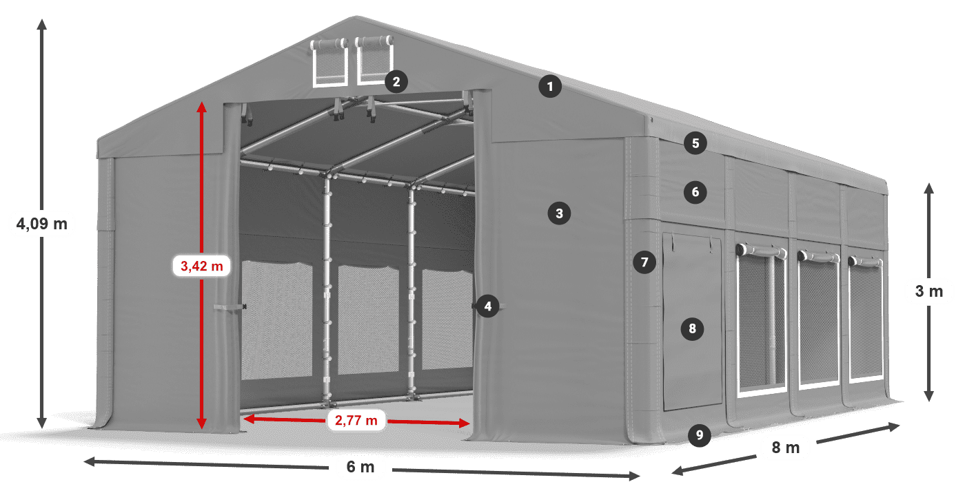 ISDM 560 PVC legenda 3