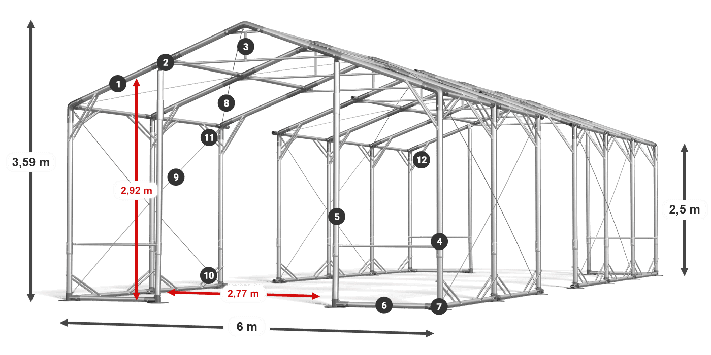 POLAR PLUS legenda 2,5m-4m