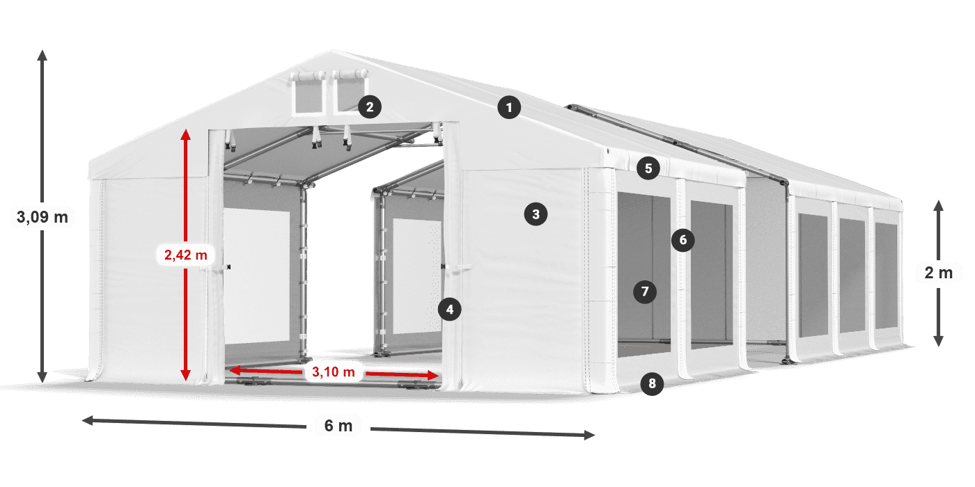 ISDT 560 PVC legenda 2