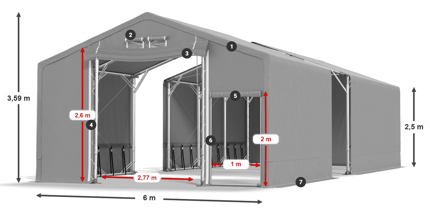 SFR 600 PVC legenda
