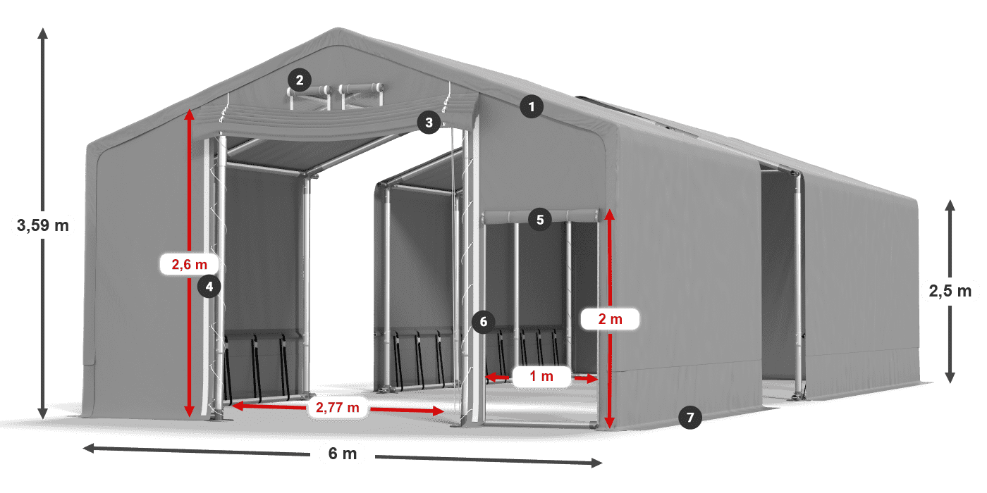 SFR 600 PVC legenda