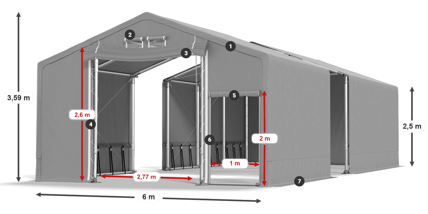 SFR 600 PVC legenda