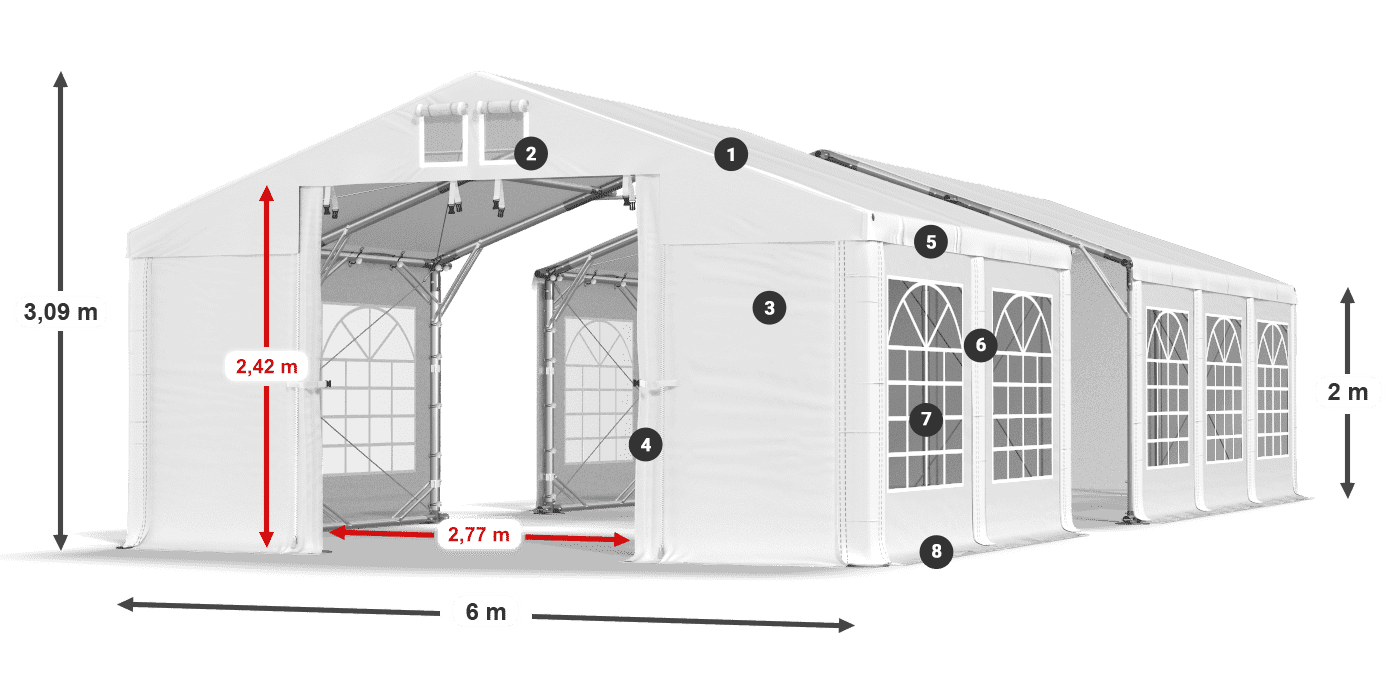IFR 620 PVC legenda 2m
