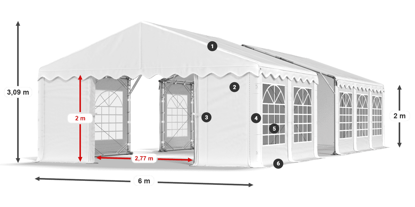 IPE 240 PE legenda