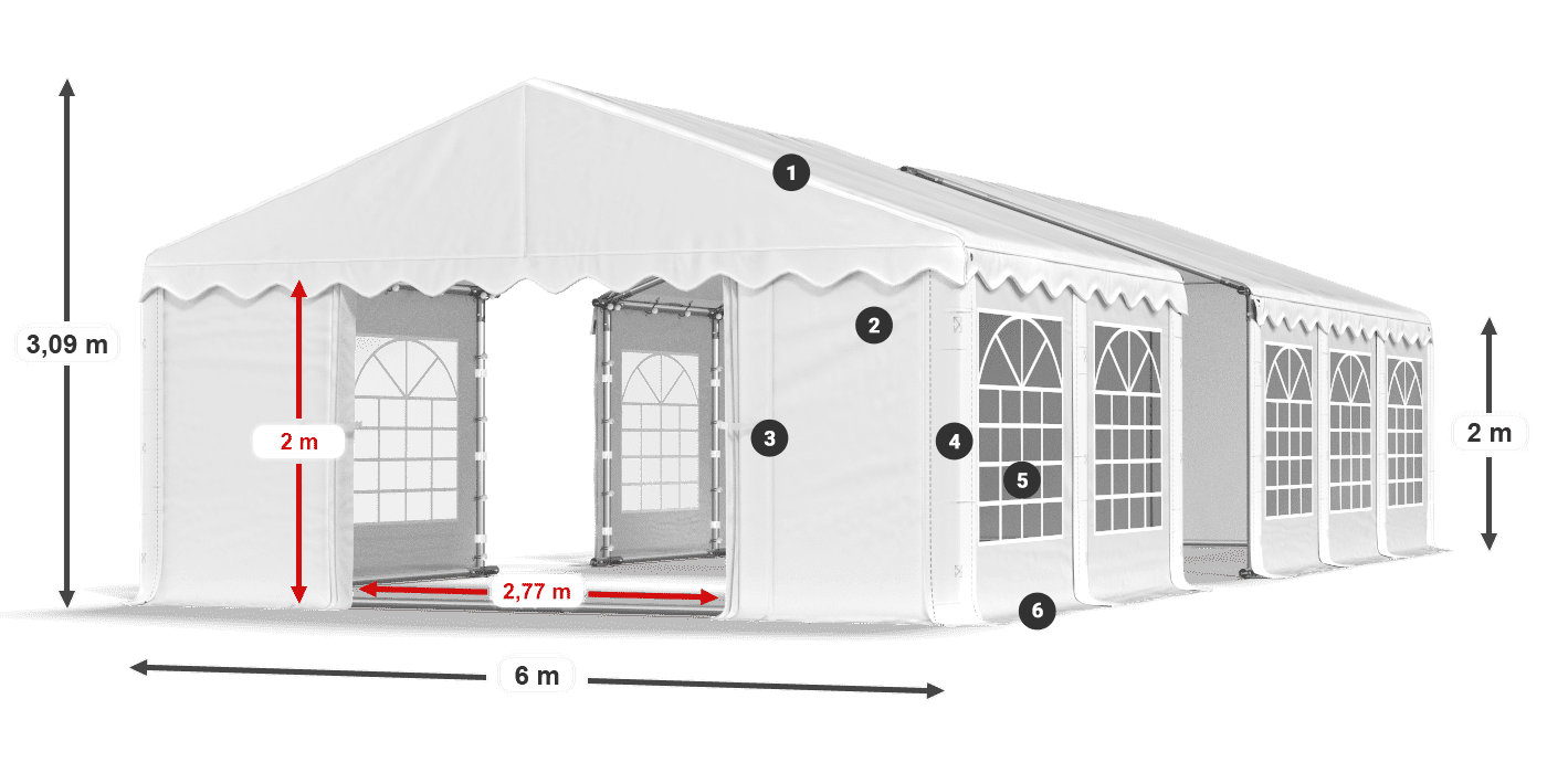 IPE 240 PE legenda