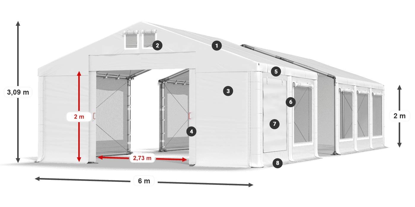 ISDM 560 PVC legenda 2