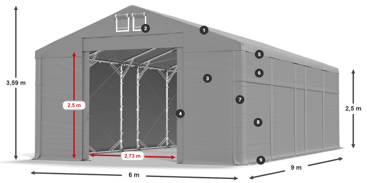 Střecha: MS 580 PVC Stěny: FR 620 PVC 2,5 m legenda