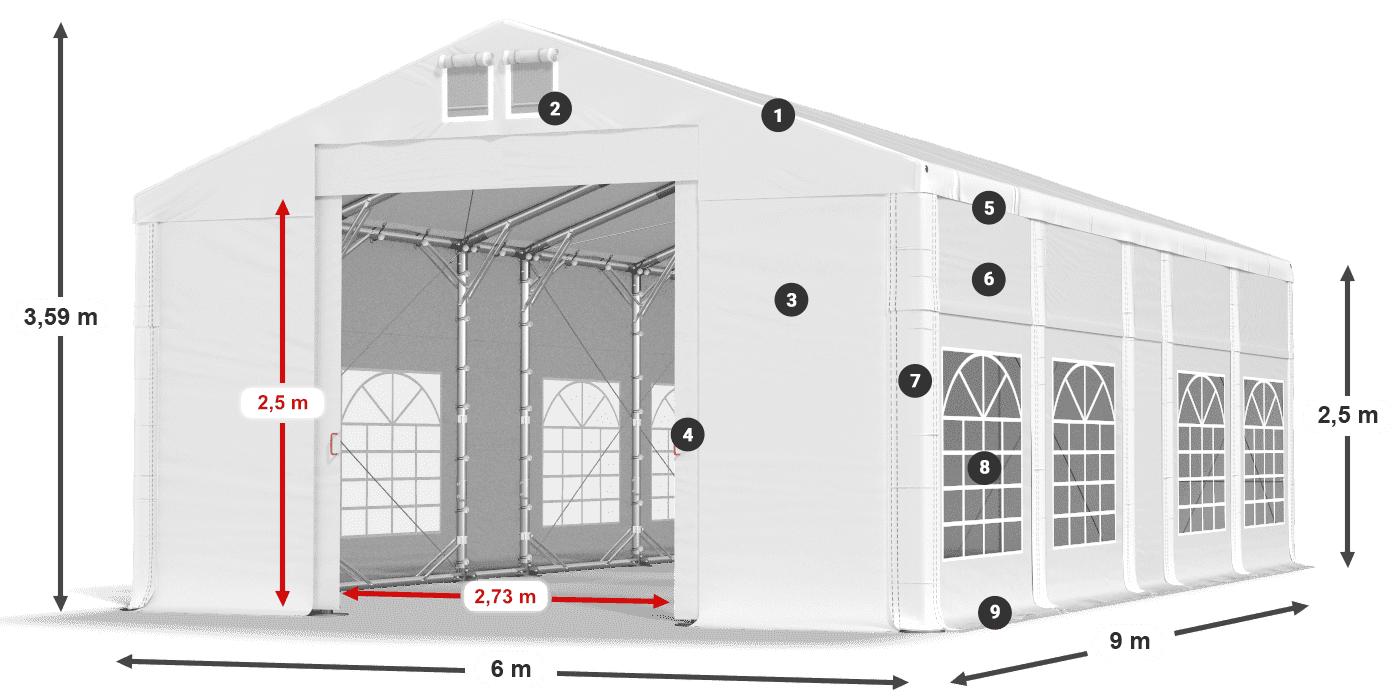 Střecha: MS 580 PVC Stěny: FR 620 PVC 2,5 m legenda