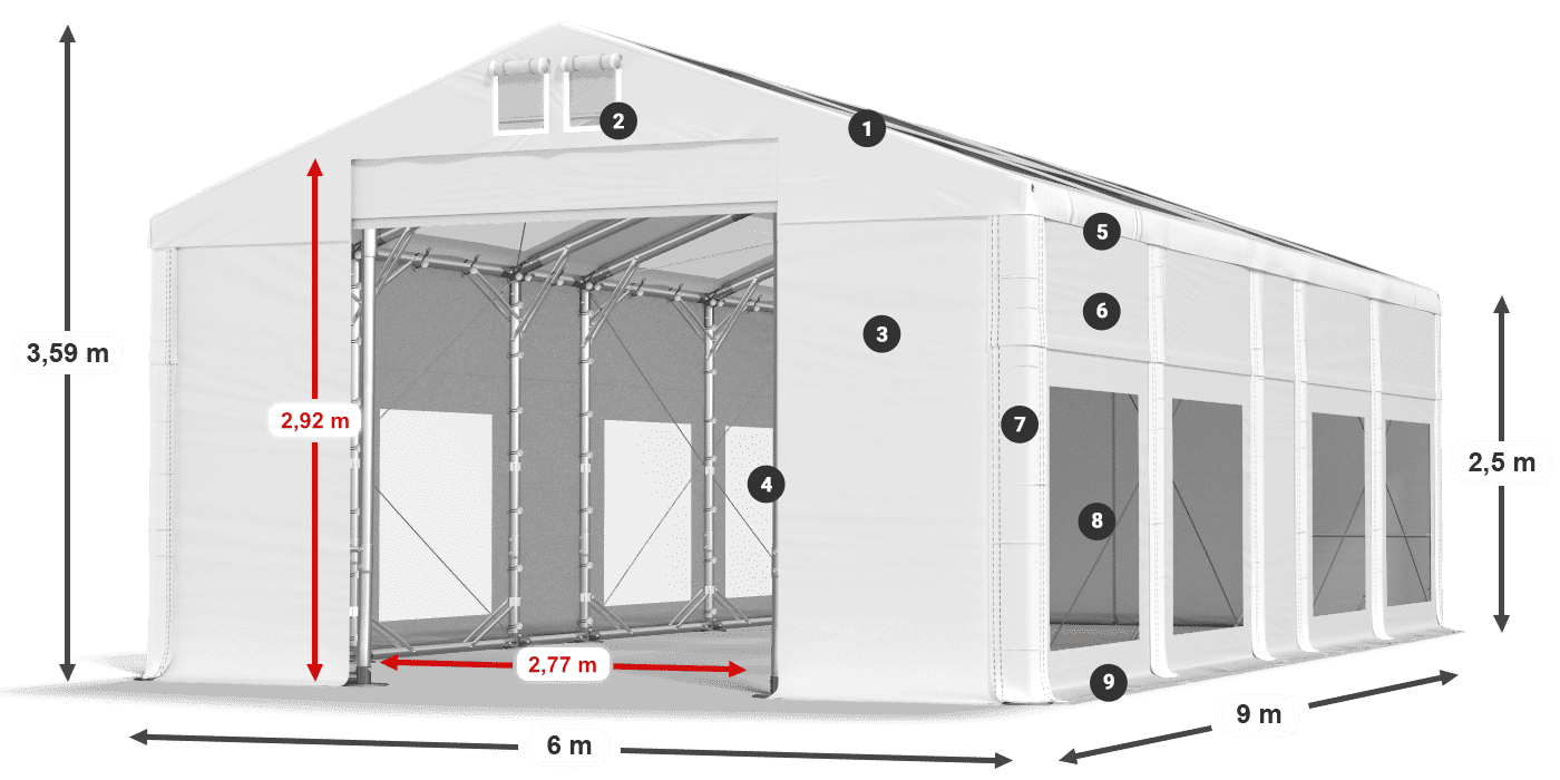 IMST 580 PVC legenda 2.5