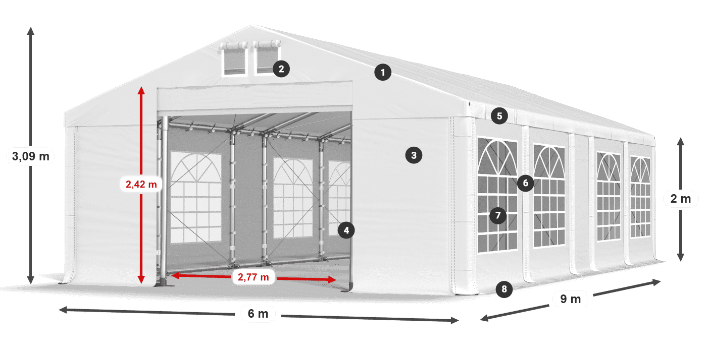 IFR 620 PVC legenda 2m