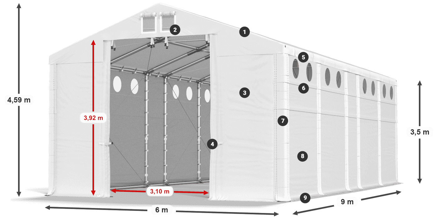MFRO 620 PVC legenda 3,5 m