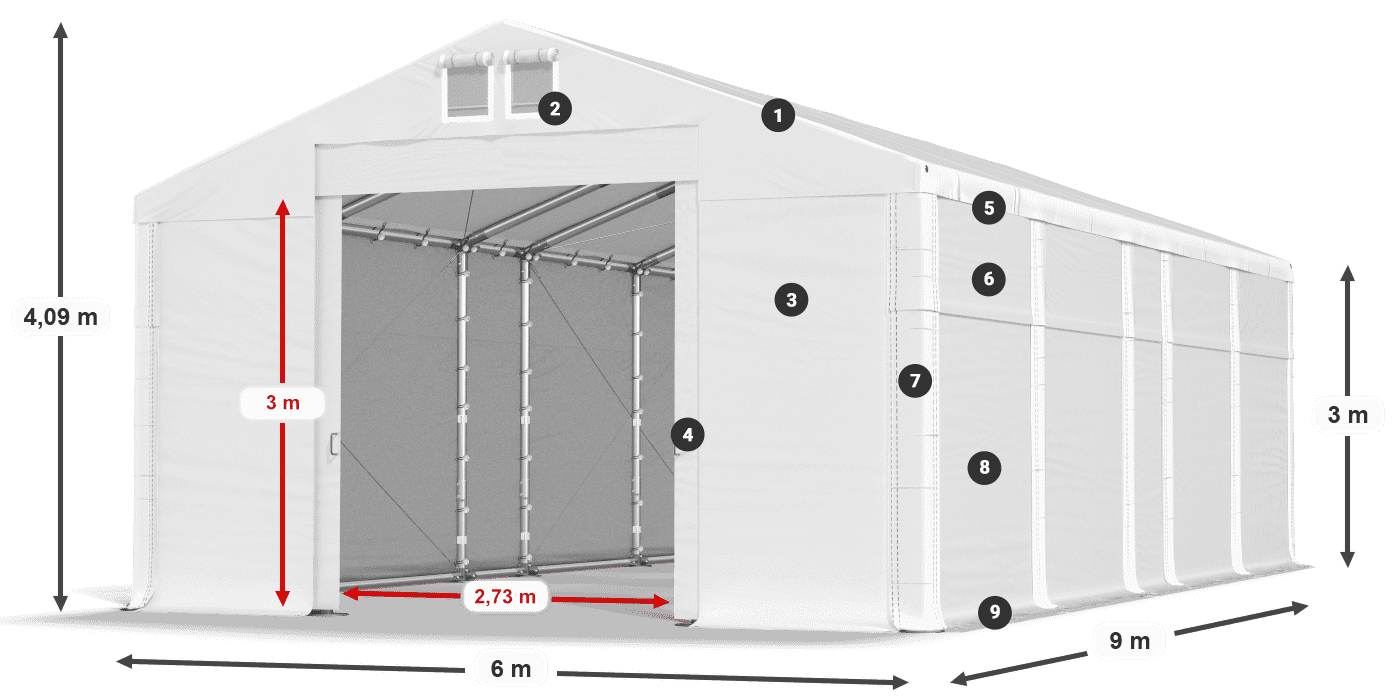MFR 620 PVC legenda 3m