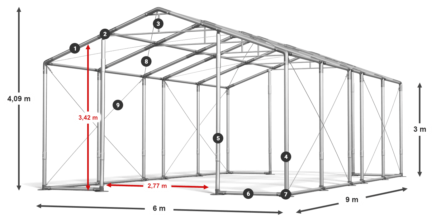 WINTER PLUS legenda 2,5m-4m
