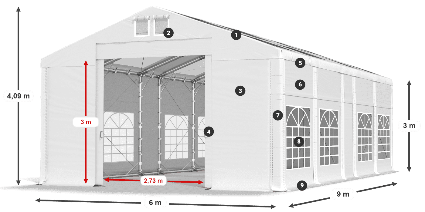 Střecha: MS T 580 PVC Stěny: FR 620 PVC 3m legenda