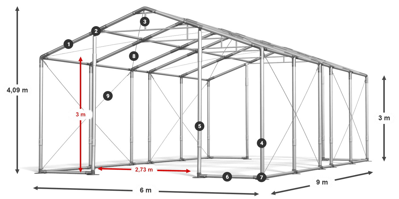 WINTER PLUS legenda 2,5m-4m