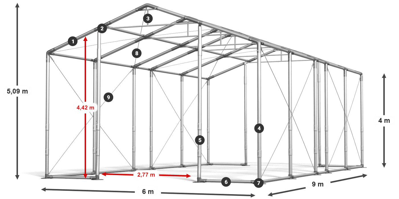WINTER PLUS legenda 2,5m-4m