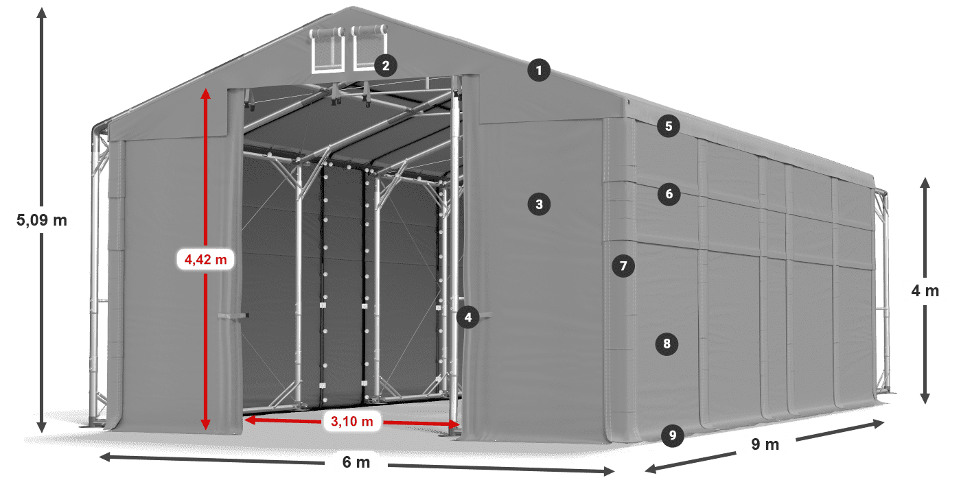 HFRM 750 PVC legenda 4m