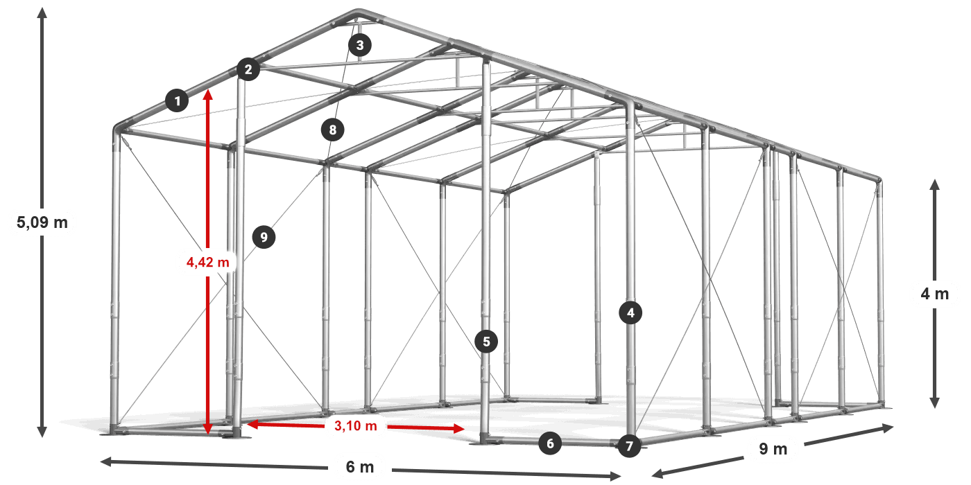 WINTER PLUS legenda 2,5m-4m