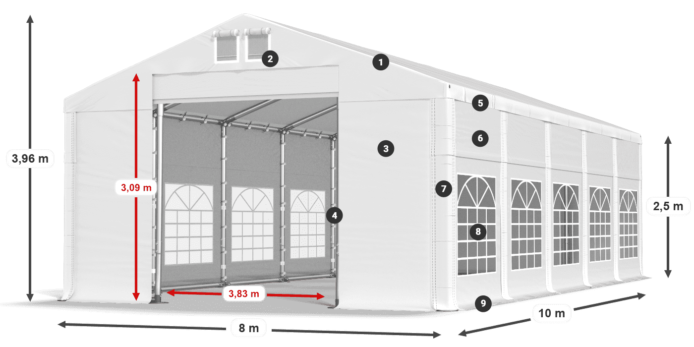 IMS 580 PVC legenda 2,5 m