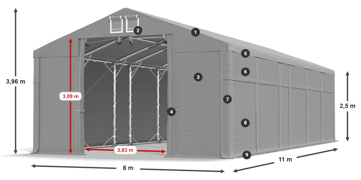 Střecha: FR 620 PVC Stěny: MS 580 PVC 2,5 m legenda