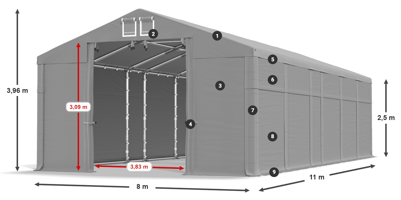 Střecha: FR 620 PVC Stěny: MS 580 PVC 2,5 m legenda