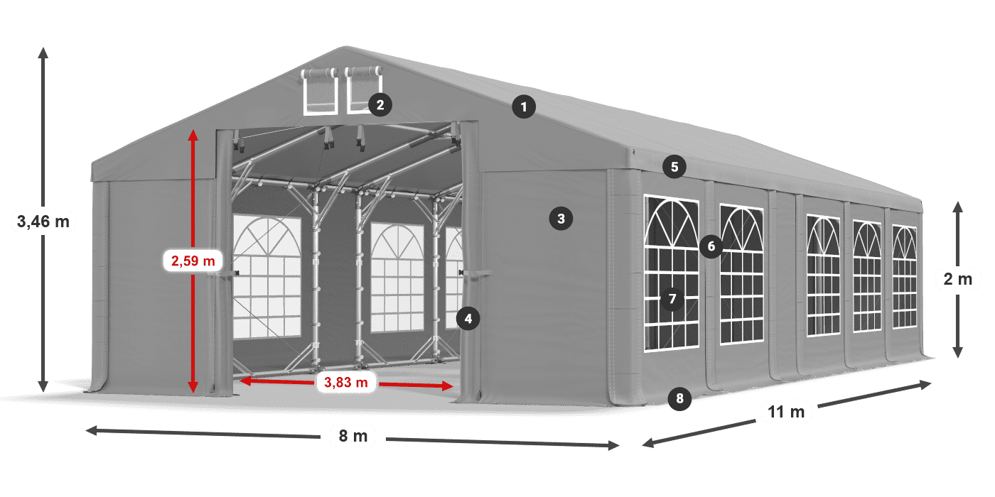 Střecha: FR 620 PVC Stěny: SD 500 PVC 2m legenda