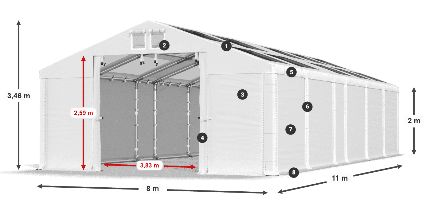 Střecha: MS T 580 PVC Stěny: FR 620 PVC 2m legenda
