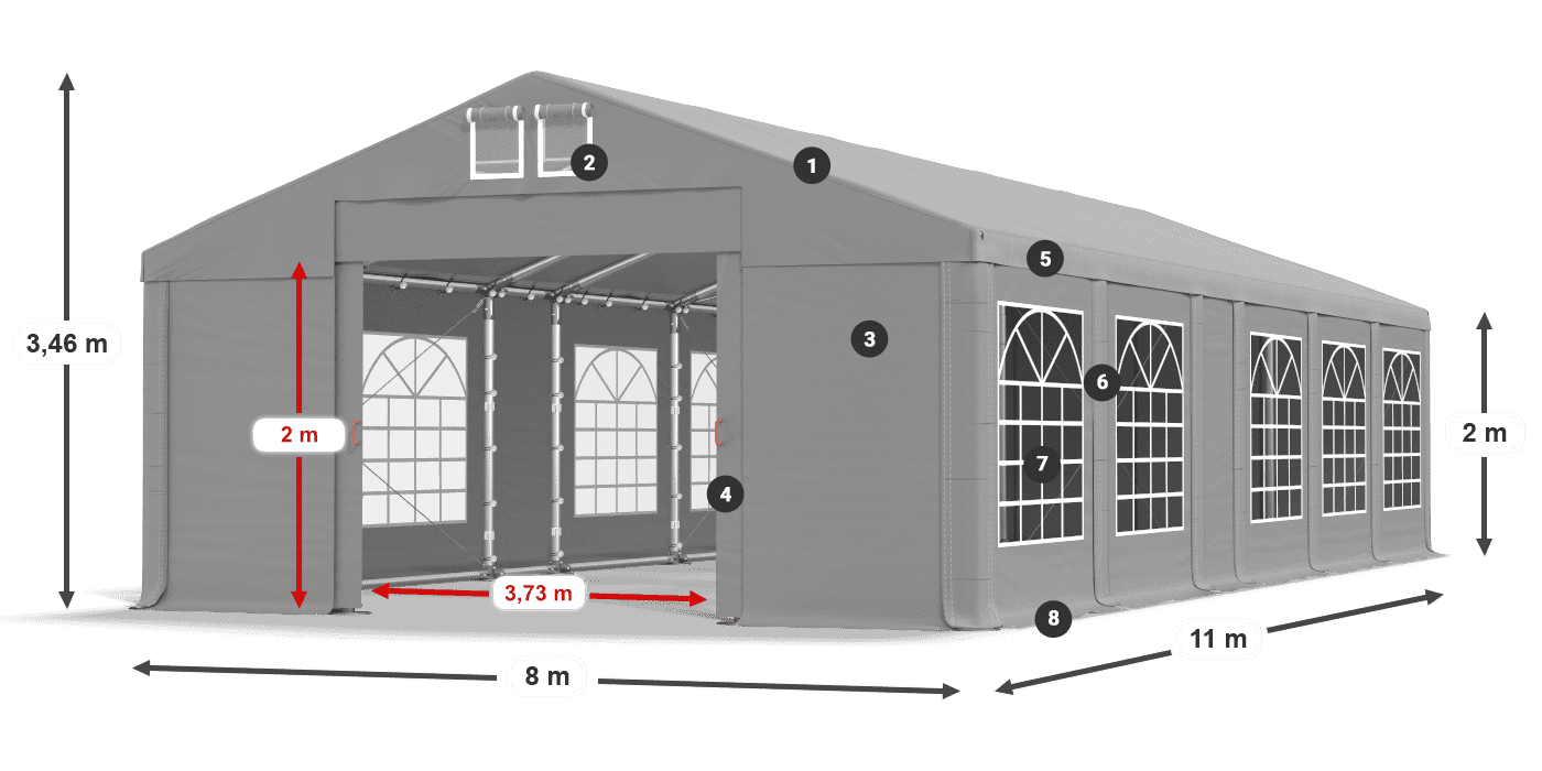 IMS 580 PVC legenda 2m