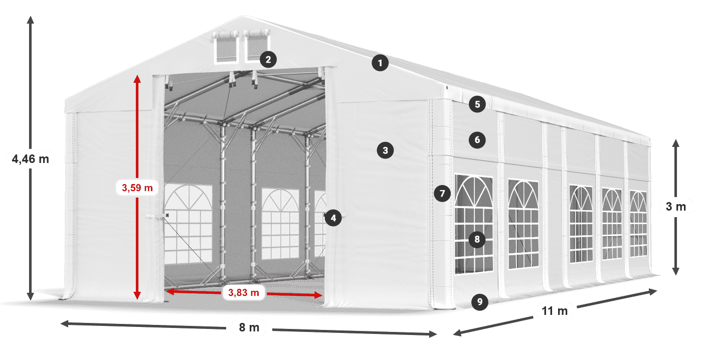 Střecha: MS 580 PVC Stěny: FR 620 PVC 3m legenda