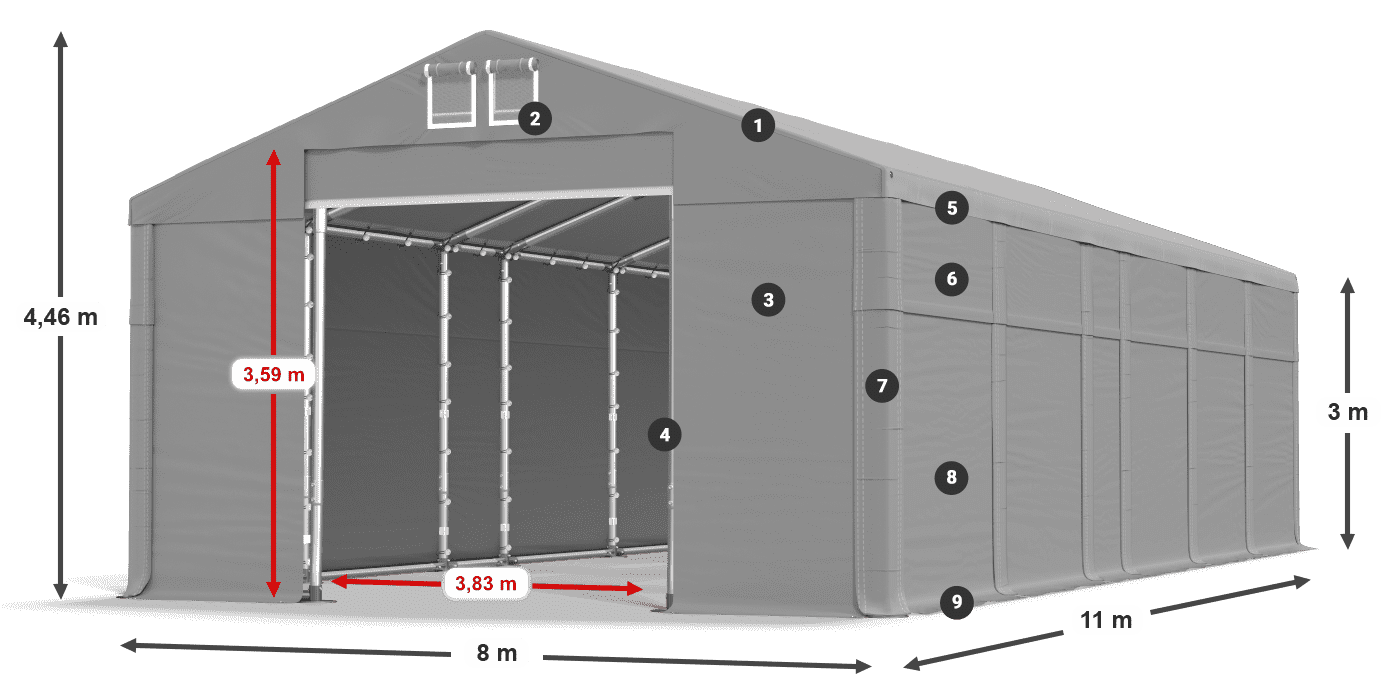 Střecha: MS 580 PVC Stěny: FR 620 PVC  3m legenda