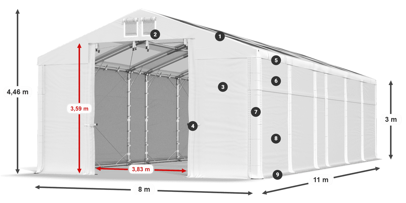 Střecha: MS T 580 PVC Stěny: SD 500 PVC 3m legenda