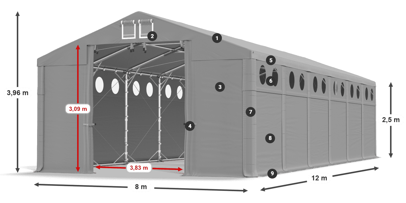 MFRO 620 PVC legenda 2,5 m