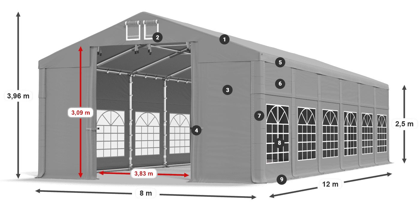 Střecha: FR 620 PVC Stěny: SD 500 PVC 2,5 m legenda