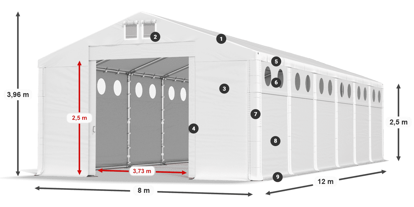 HFRO 750 PVC legenda 2.5m