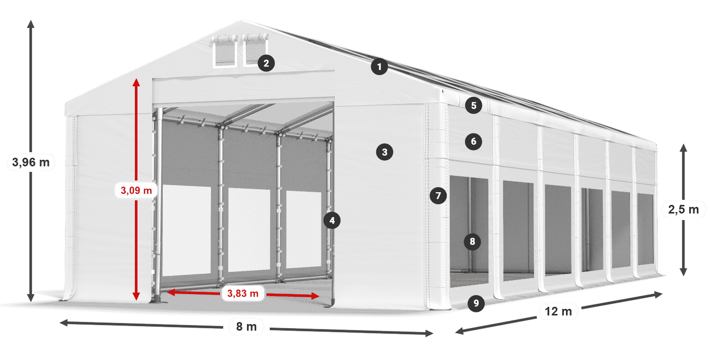 IMST 580 PVC legenda 2.5