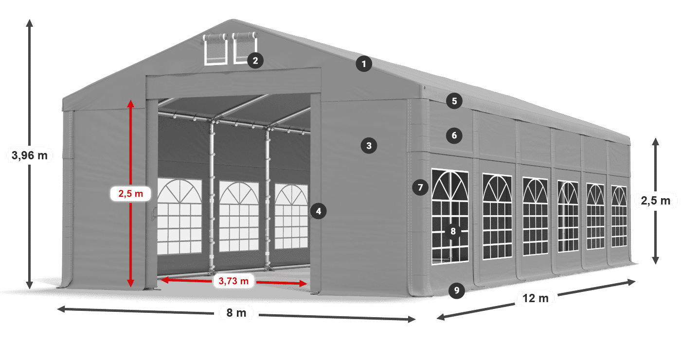 IMS 580 PVC legenda 2,5 m