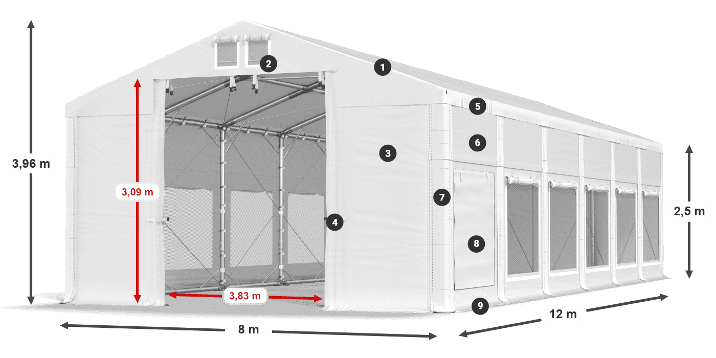 ISDM 560 PVC legenda 2.5
