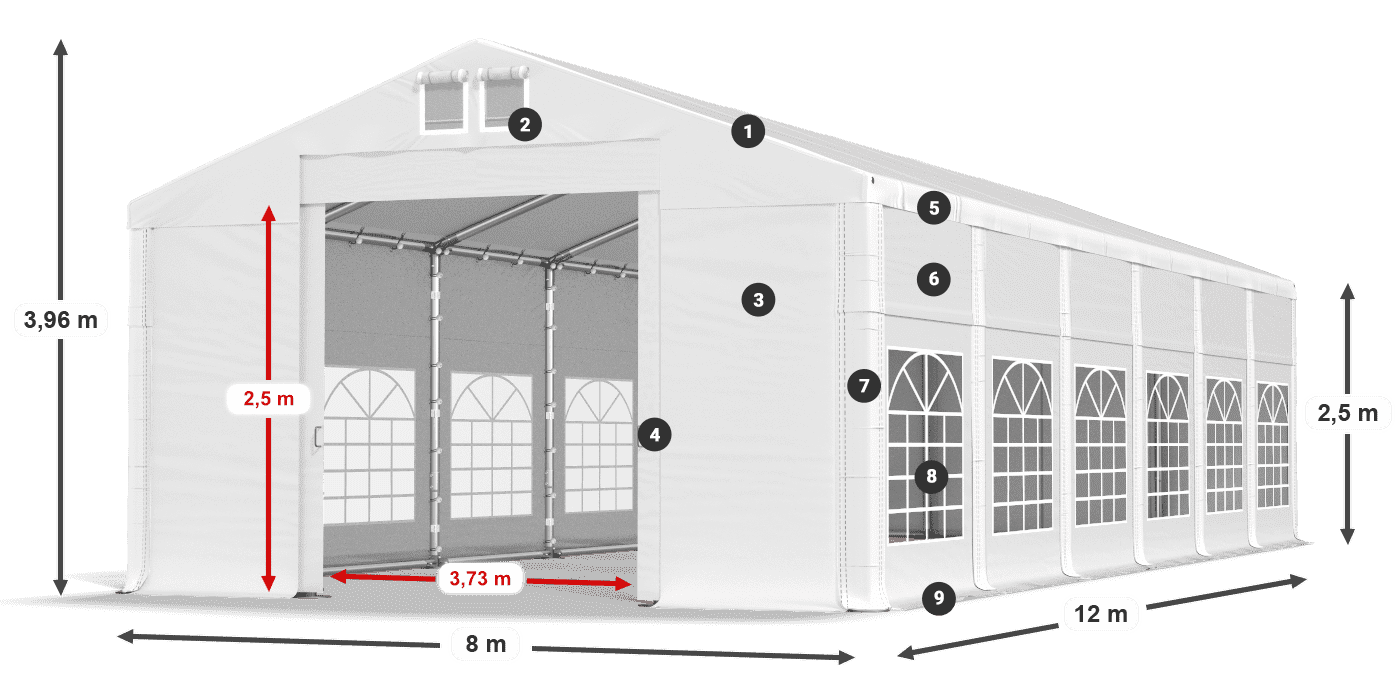 ISD 560 PVC legenda 2.5