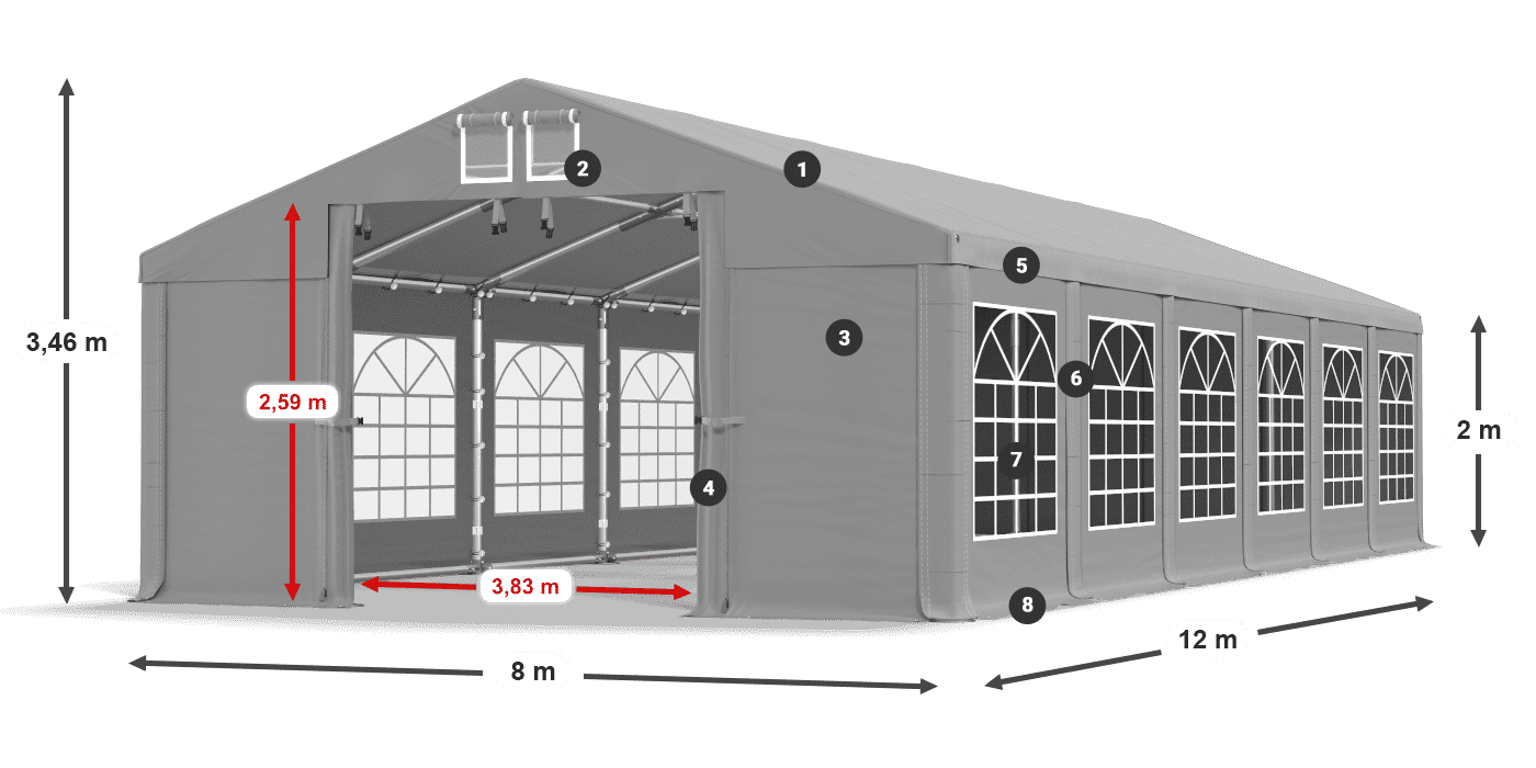 ISD 560 PVC legenda 2m