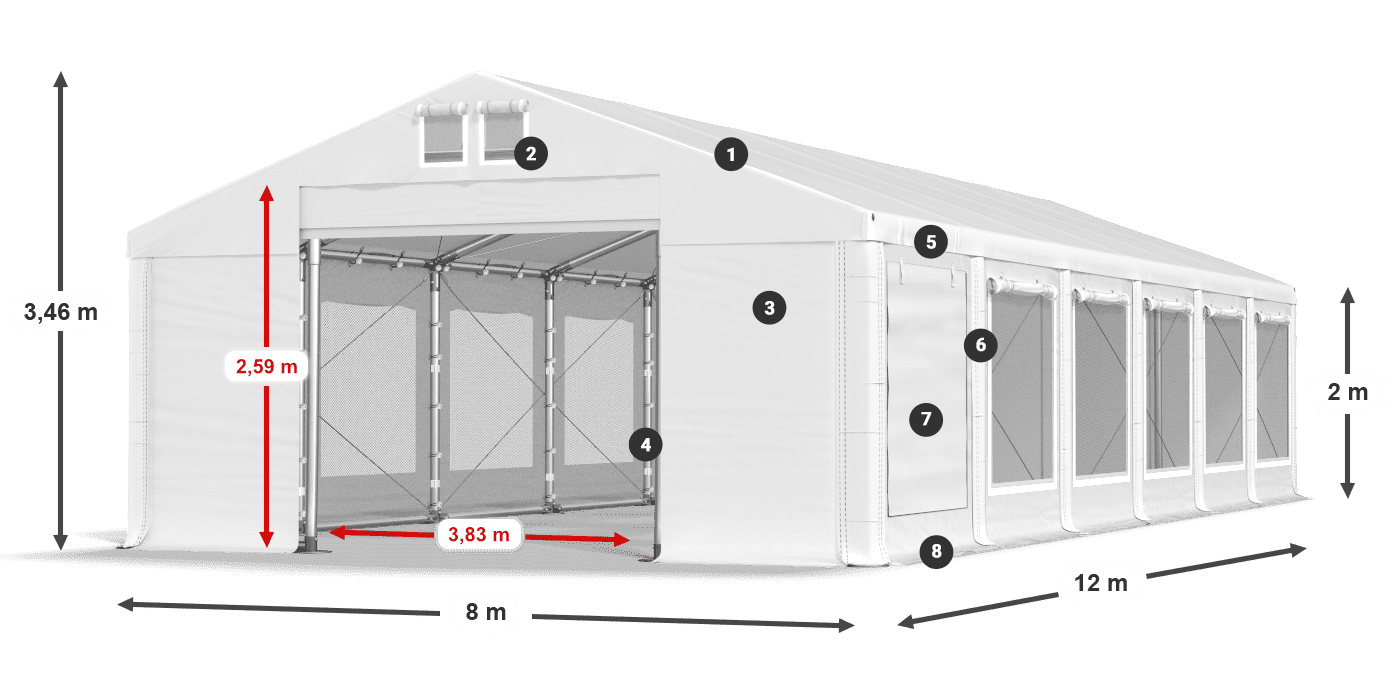ISDM 560 PVC legenda 2