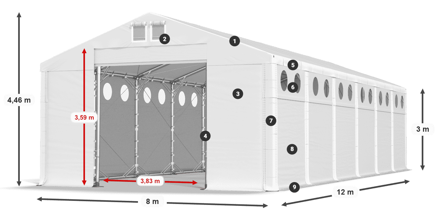 Střecha: MS 580 PVC Stěny: FR O 620 PVC 3m legenda