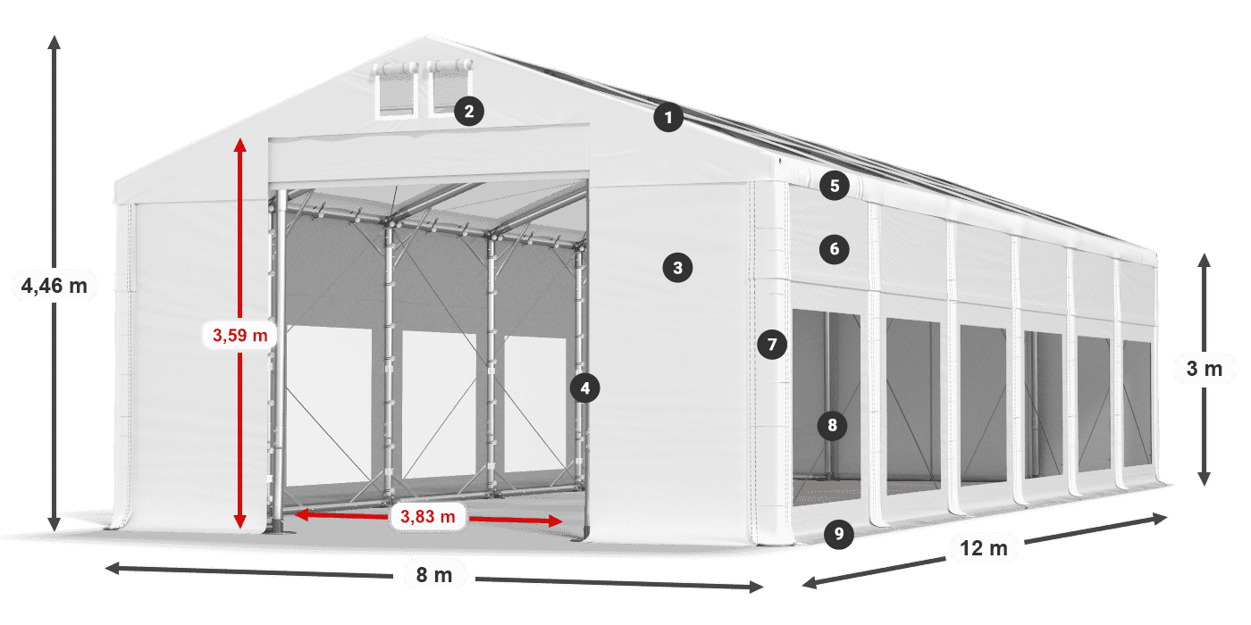IMST 580 PVC legenda 3m