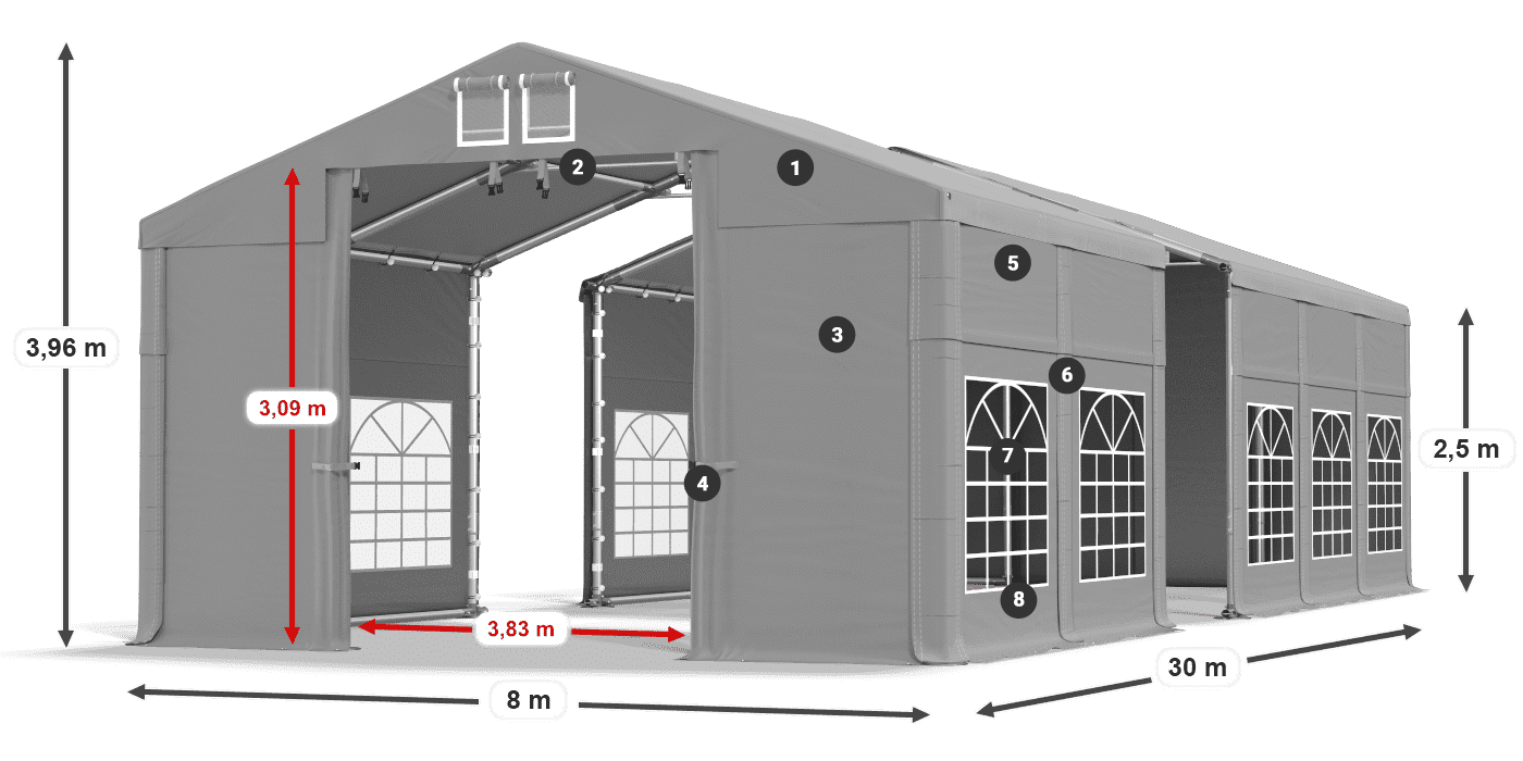 IMS 580 PVC legenda 2,5 m