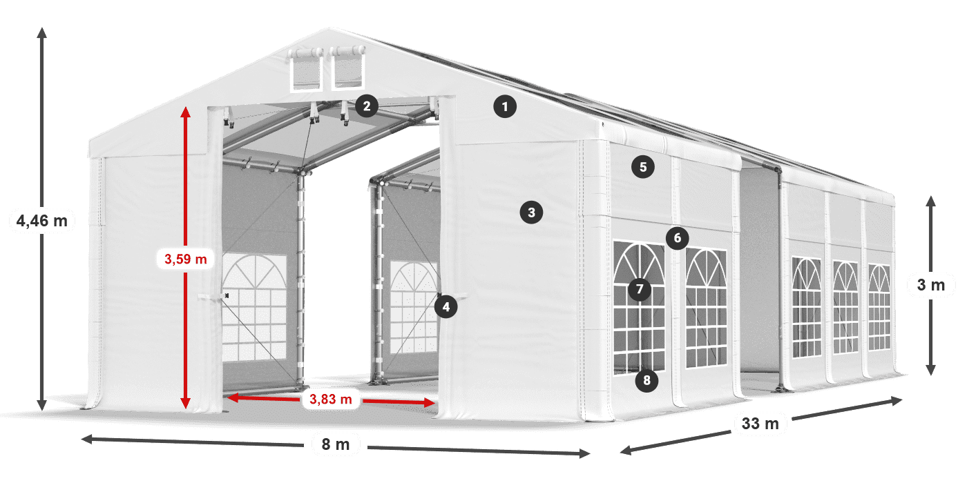 Střecha: MS T 580 PVC Stěny: SD I 500 PVC 3m legenda